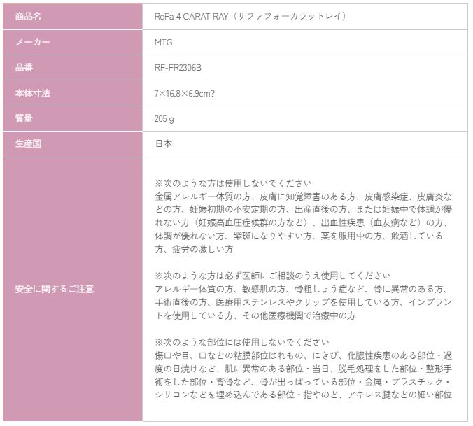  リファフォーカラットレイ ボディケア RF FR 2306 B 品 美顔用品 美顔ローラー ボディ フェイスケア