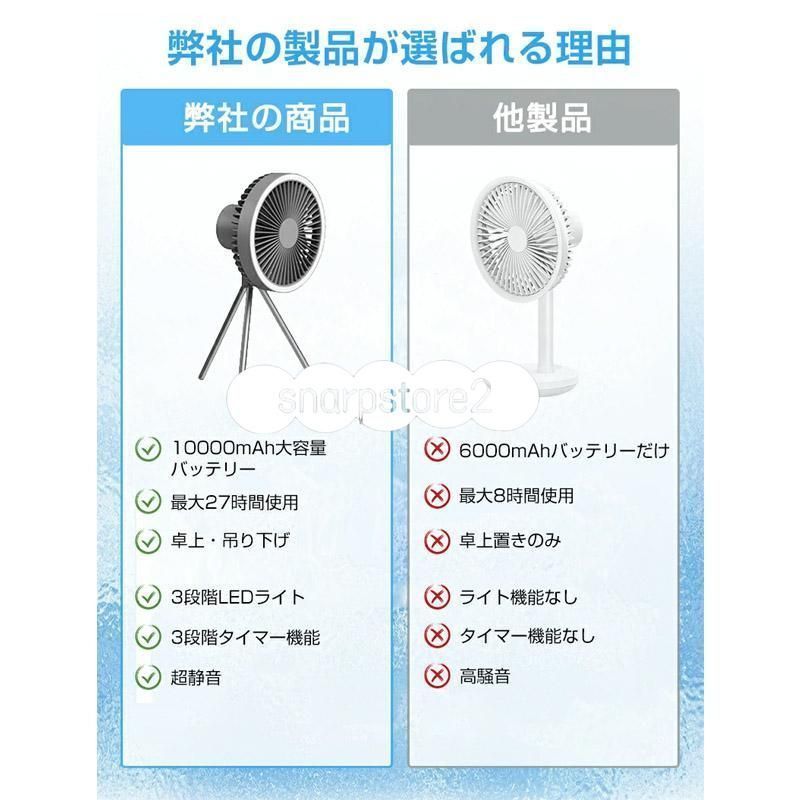 軽量