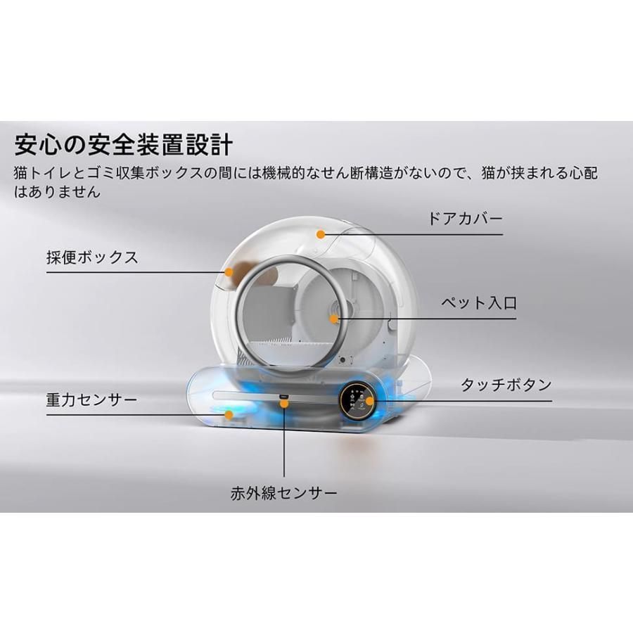 ヘルスモニタリングシステム 水洗い