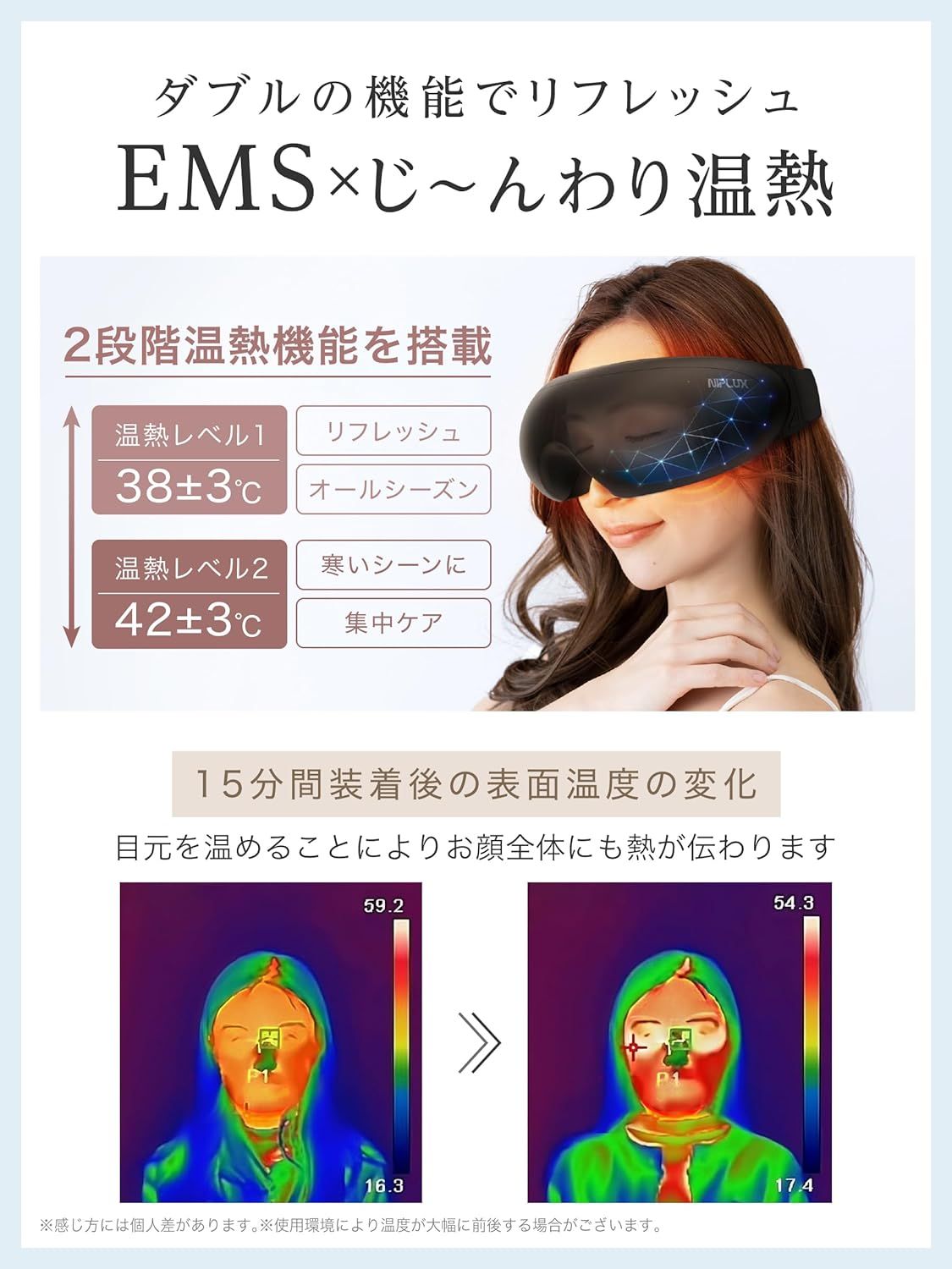 九州大学博士監修】NIPLUX アイウォーマー EMS EYE RELAX 目元エステ