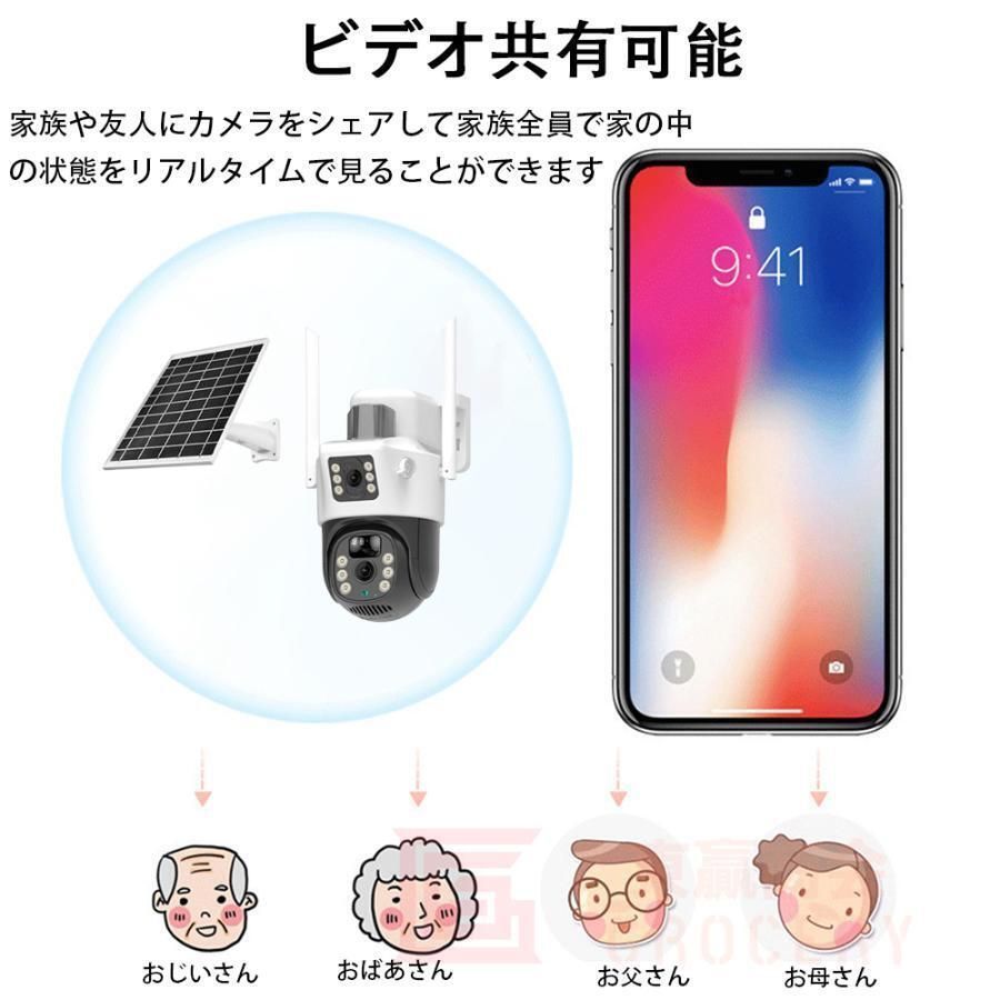 360°広角
