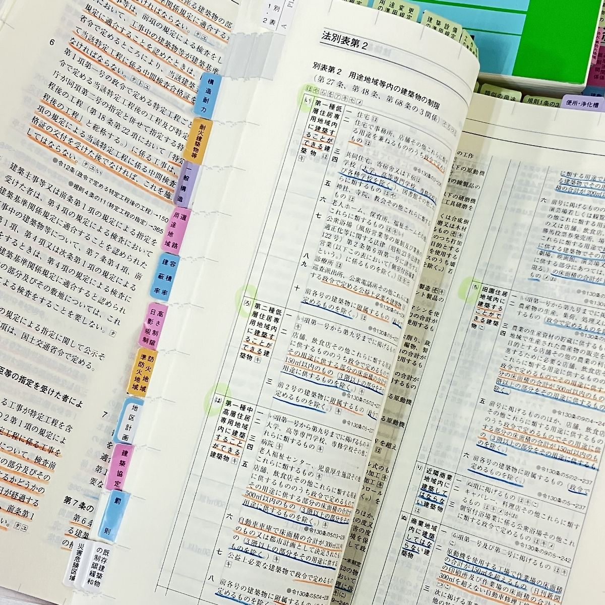 講座テキスト 問題集