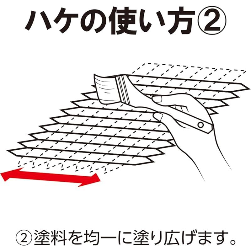化学繊維