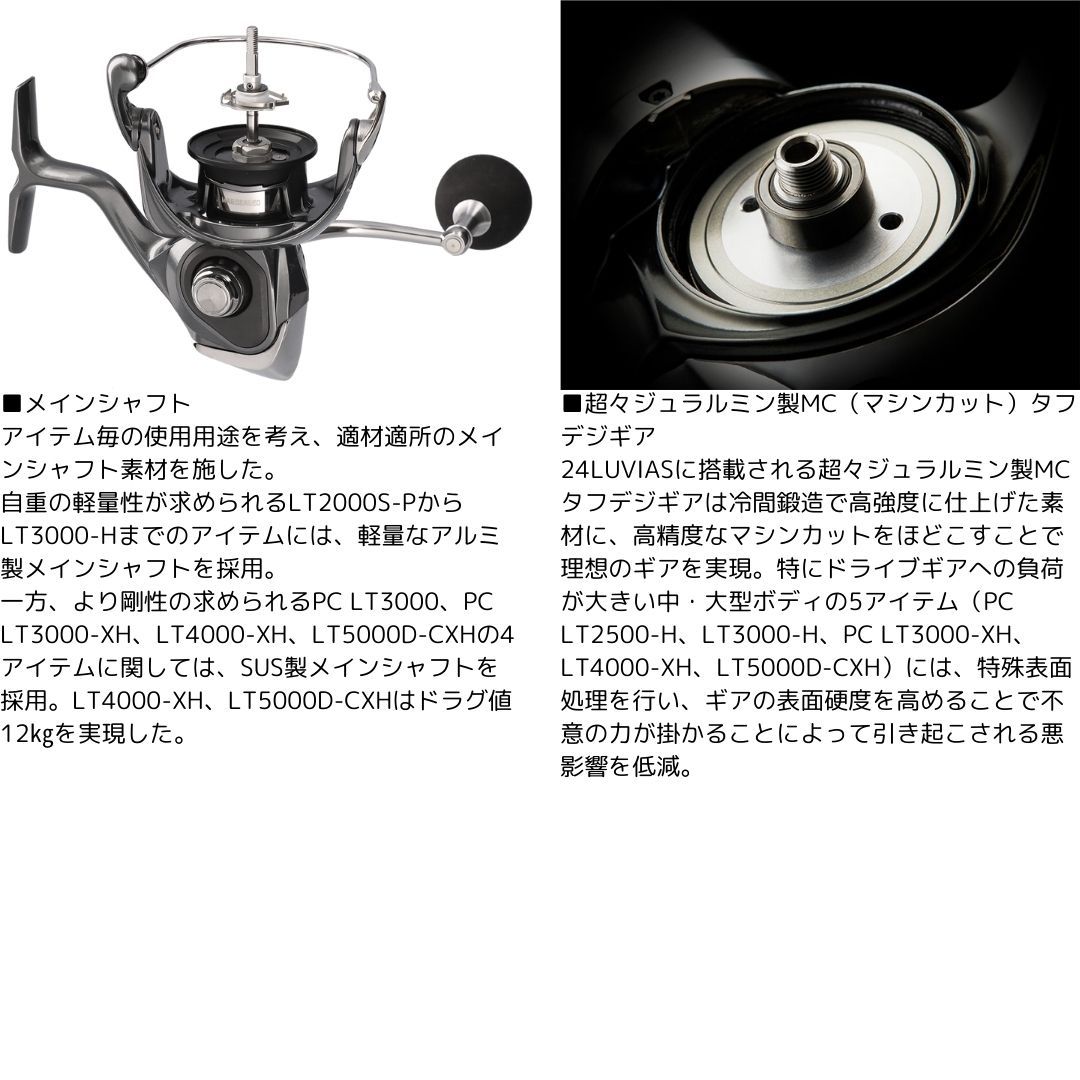 ダイワ 24 LUVIAS ルビアス LT2000S-H 2024年新製品 5)ダイワ 24 ルビアス LT2000S-P (2024年モデル)  スピニングリール <br>【Σ01】 DAIWA（釣り） ダイワ 24 ルビアス LT2000S-P (2024年モデル) スピニングリール /(5)  【Σ01】 : つり具のマルニシYahoo!ショップ - 通販 ...