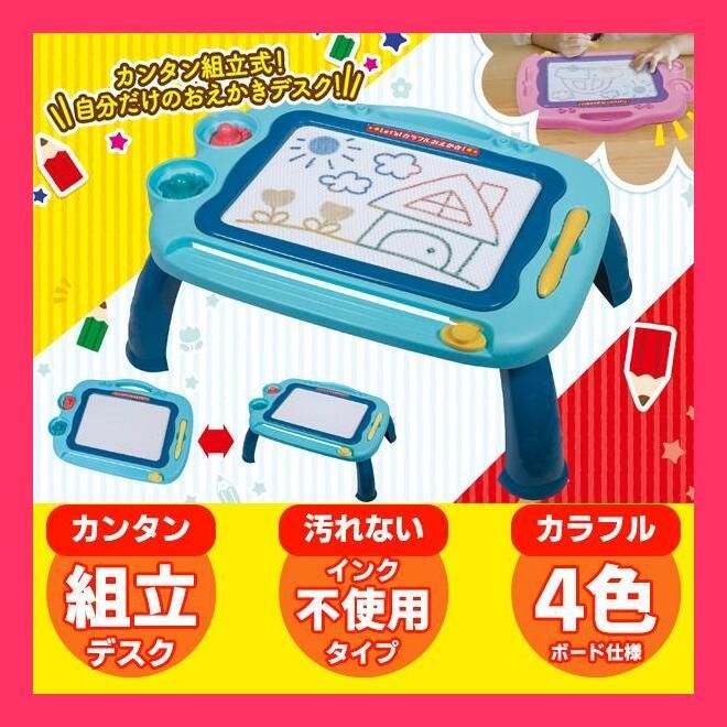 のサムネイル