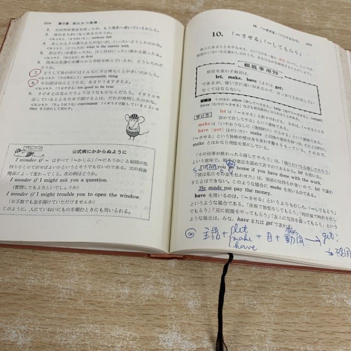△01)【同梱不可】よくわかる英作文 + 総解英文法 計2冊セット