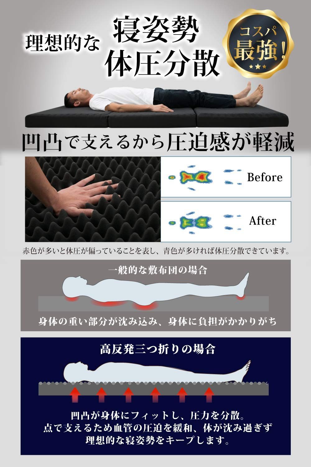竹炭消臭
