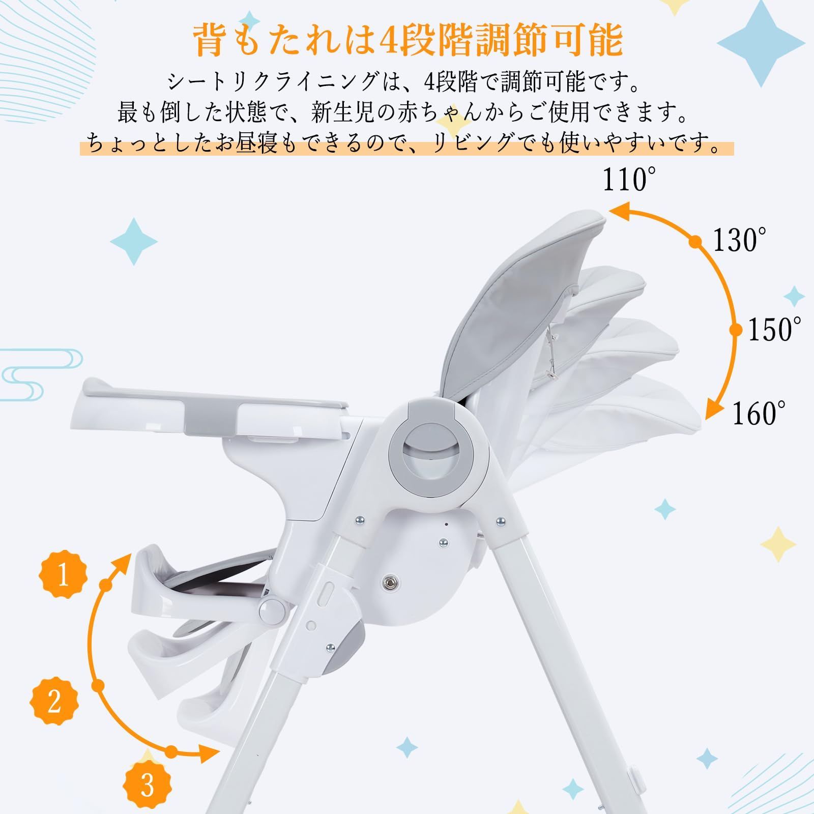 Thinkmax ベビー チェア ハイチェア＆ローチェア 折りたたみ 3段テーブル付き 調節