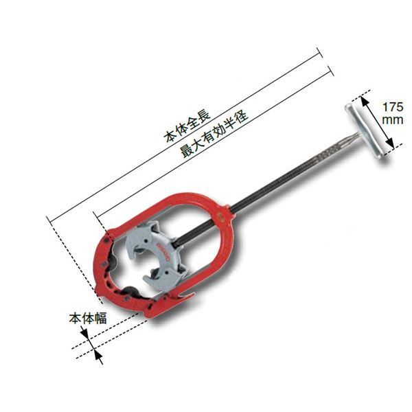 RIDGID