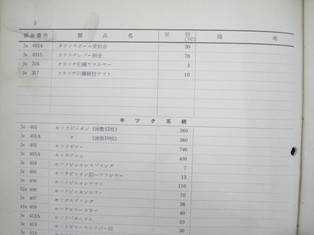 ベンリィ号 部品価格表 ホンダ 正規  バイク 整備書 J JA JB 歴史的資料 車検 パーツカタログ 整備書:21221395