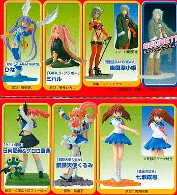 トレーディングフィギュア 全7種セット Cモデルシリーズ エースヒロインセレクション