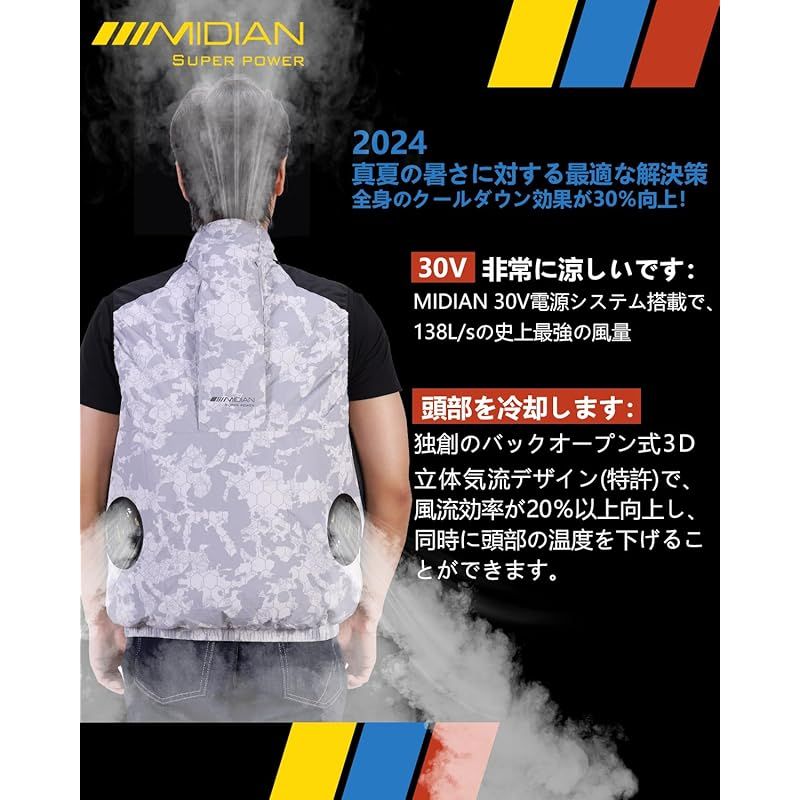 ファンバッテリーセット付きファン付き作業ベスト防水
