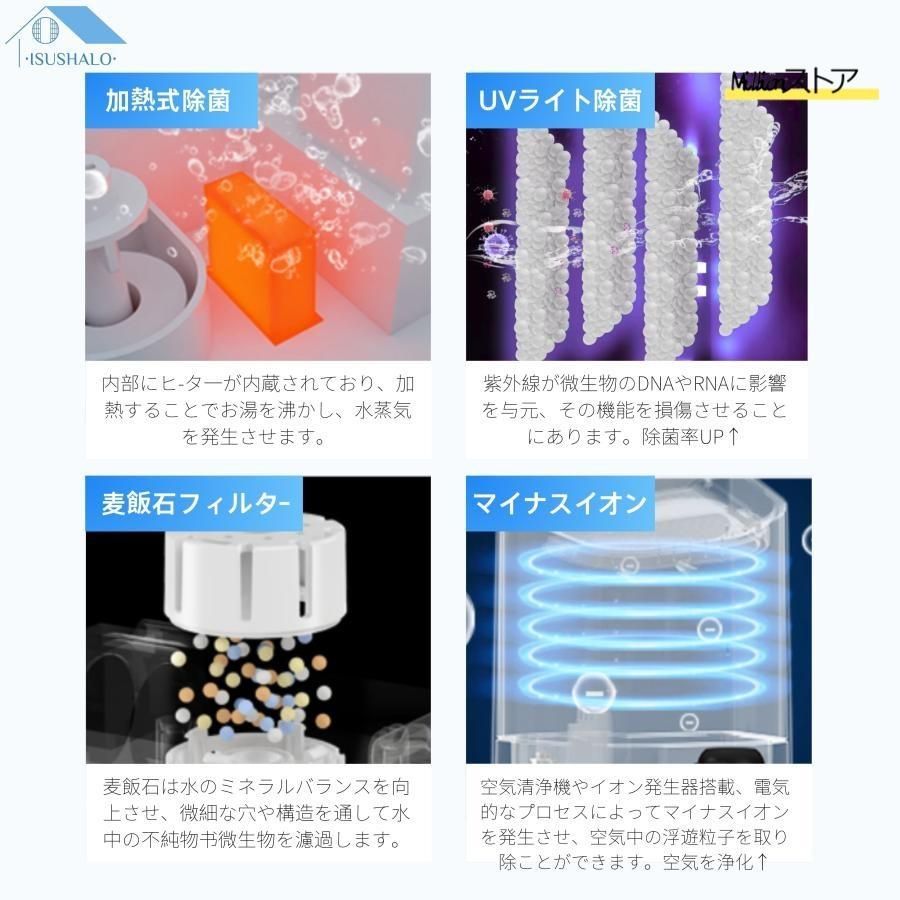 次亜塩素酸水対応