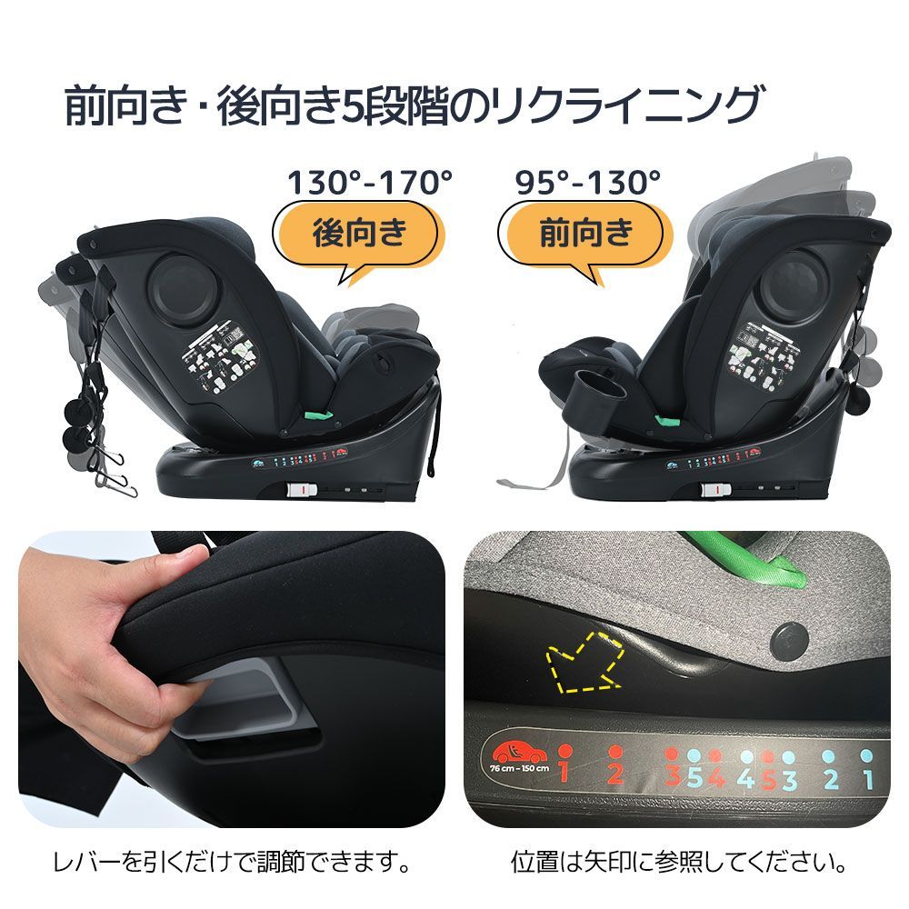 キャノピー付き ベビーシート