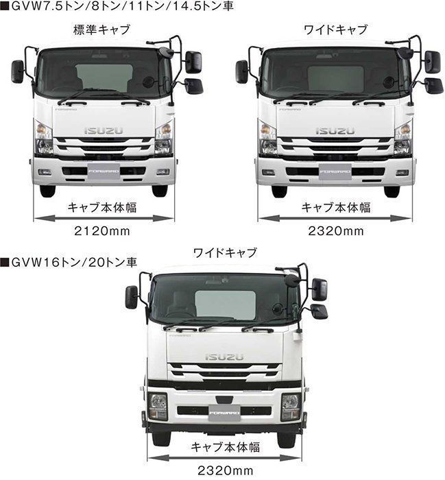 いすゞ 07 フォワード 後期 ワイド キャブ車 インナーブラック メッキ