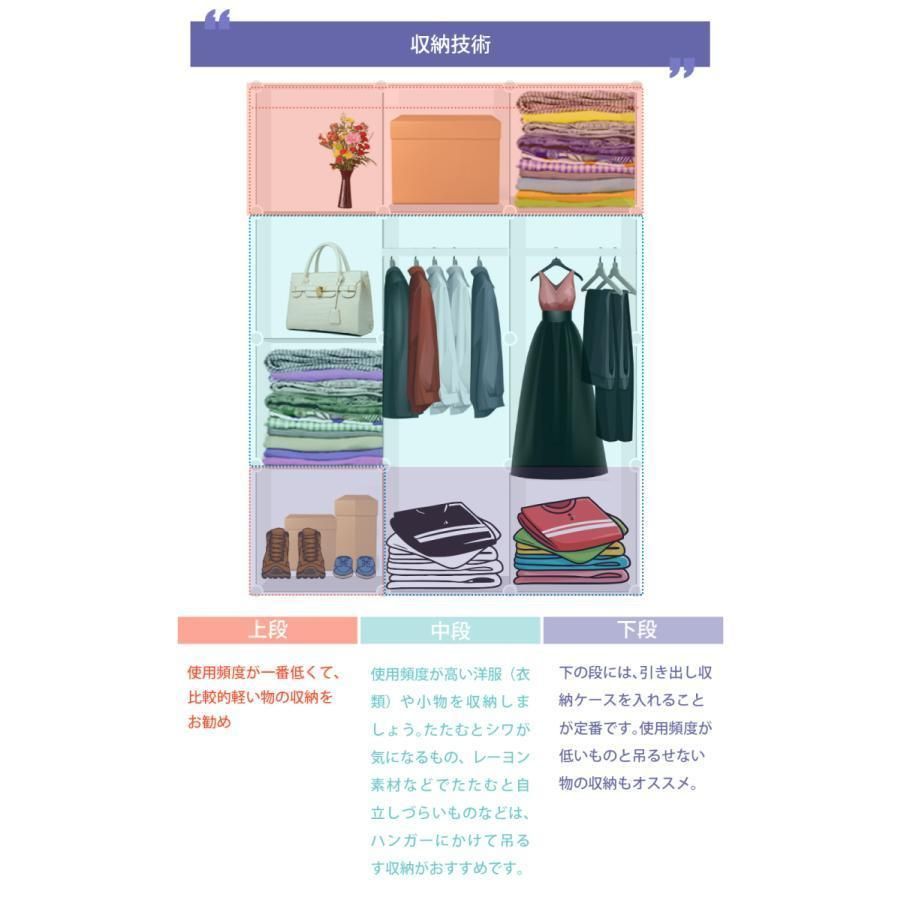 収納ボックス