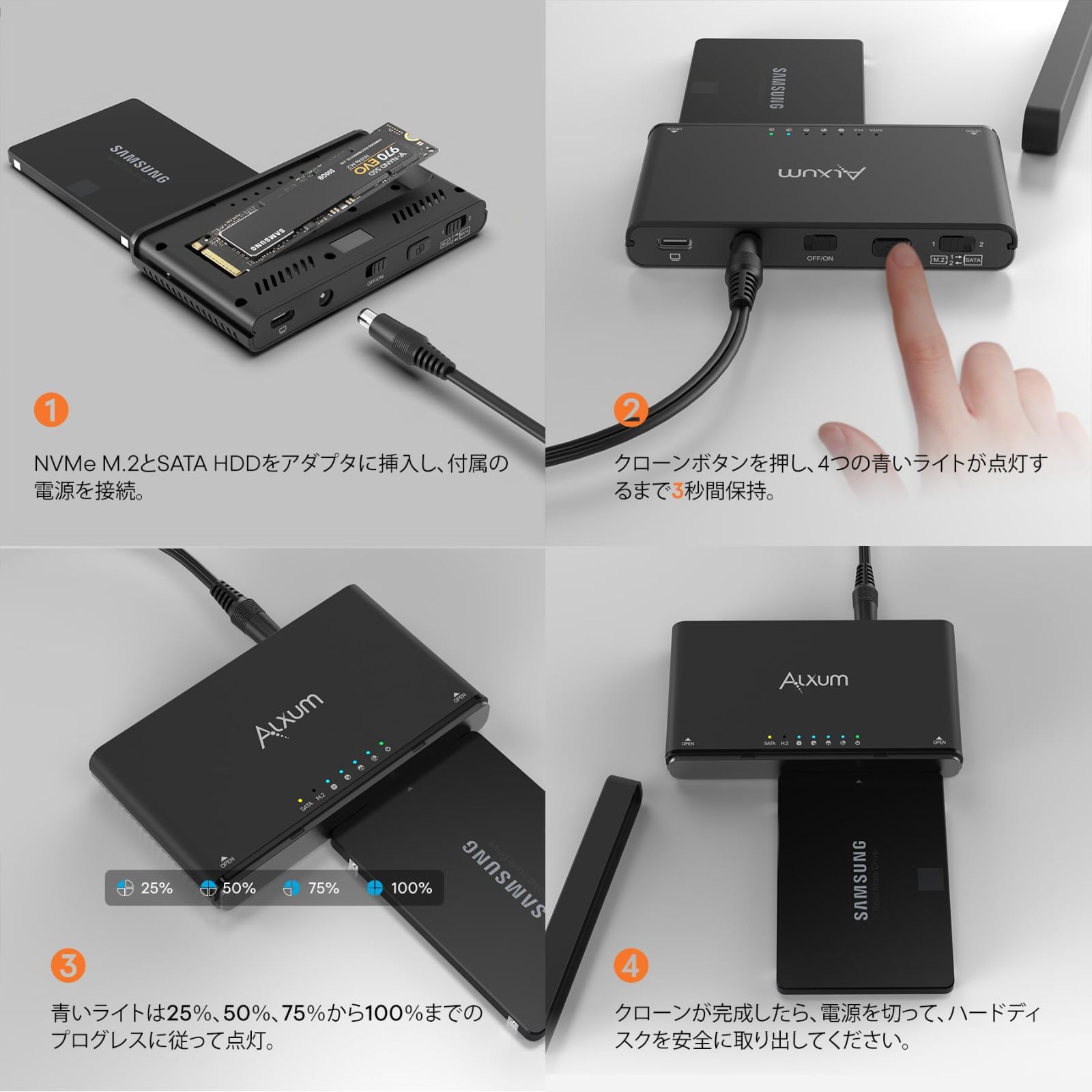 Gen2 10Gbps高速データ転送