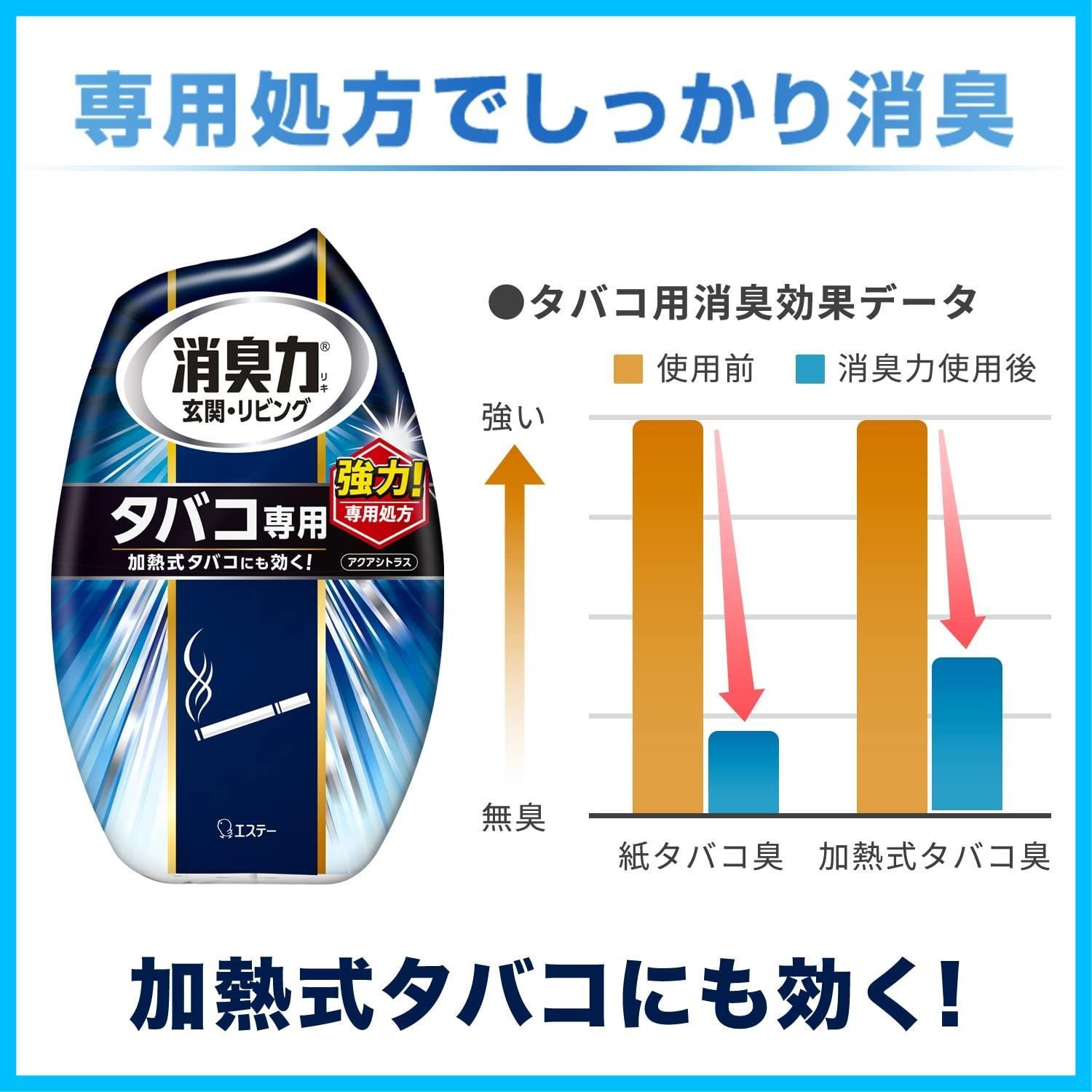 部屋 消臭剤