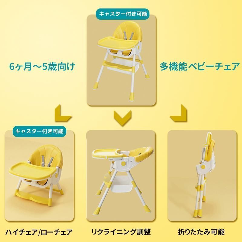 折りたたみ