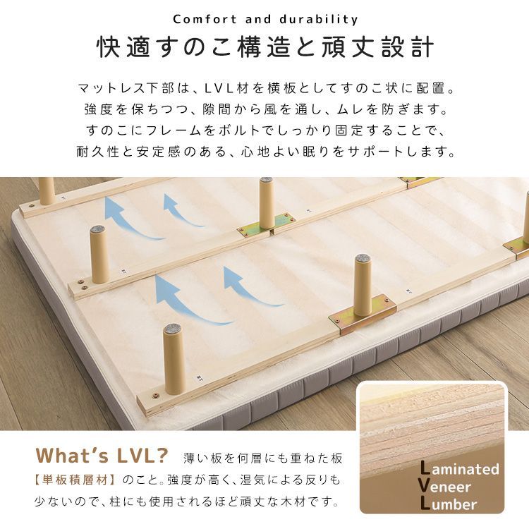 脚つき すのこべっご