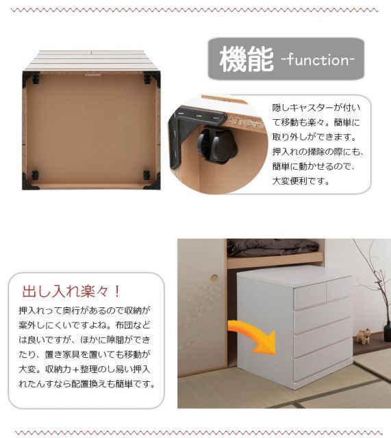 幅75 奥行65