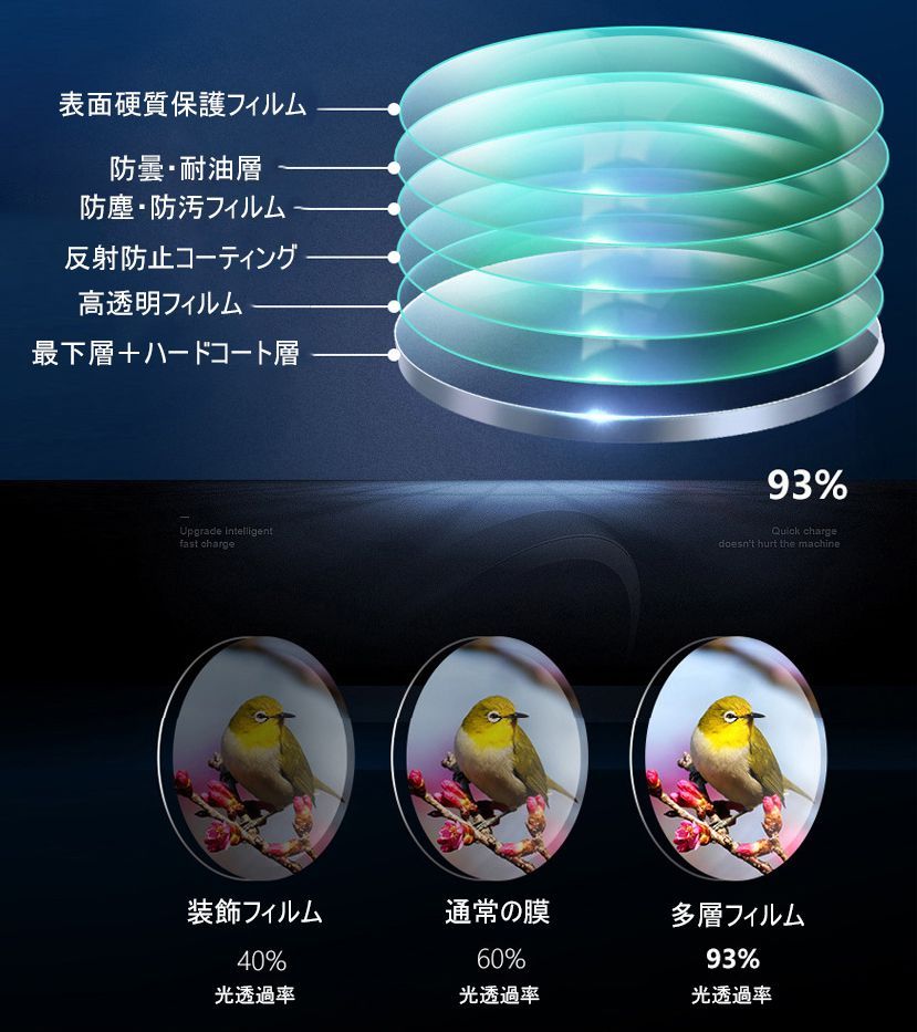望遠鏡