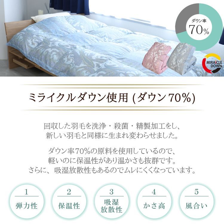 ブルー