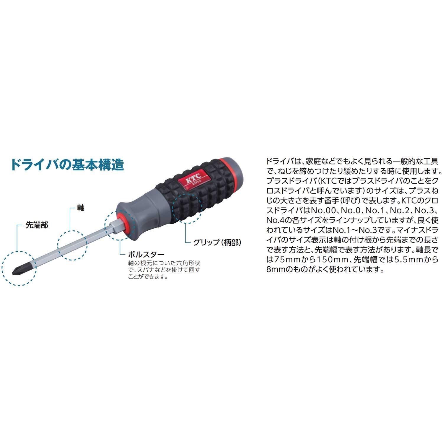 【送料無料】京都機械工具(KTC) ラチェットスタッビドライバ DBRS06