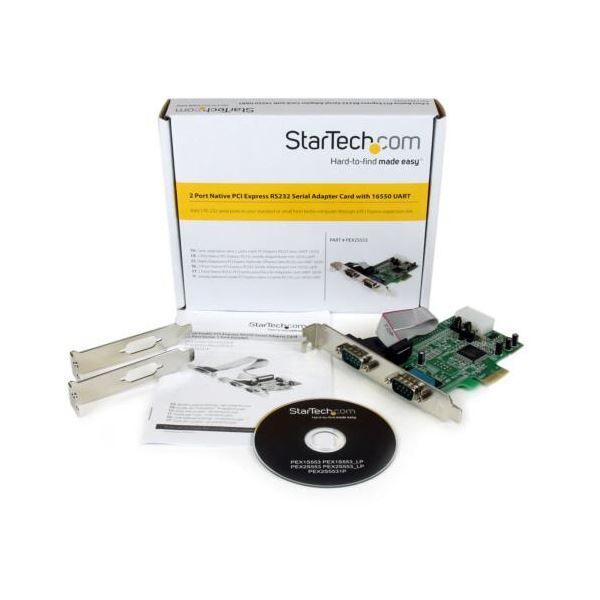 PCI
