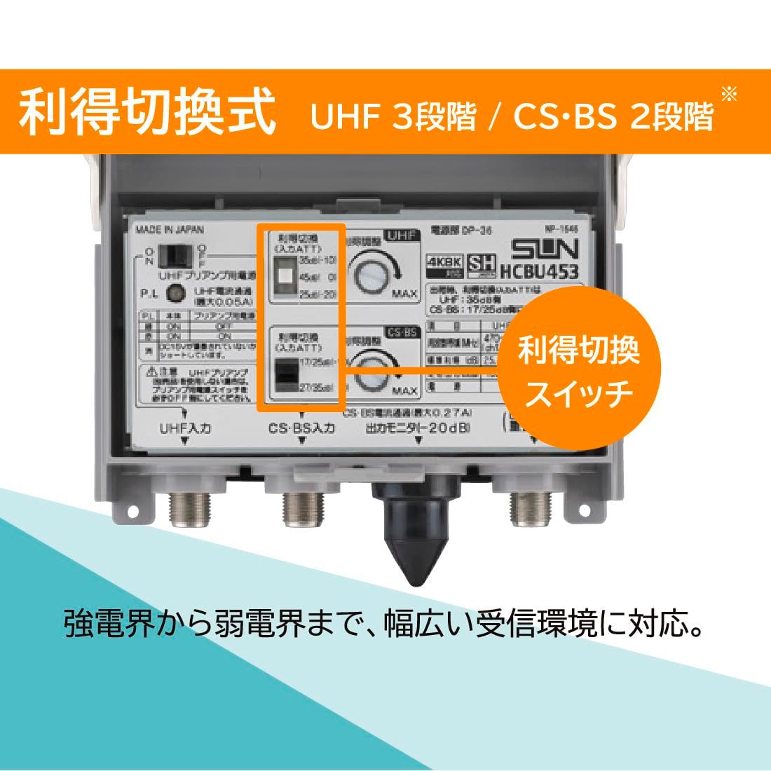 サン電子 HCBU453 セール中 4K8K衛星放送対応 電源分離型 利得切換式CS