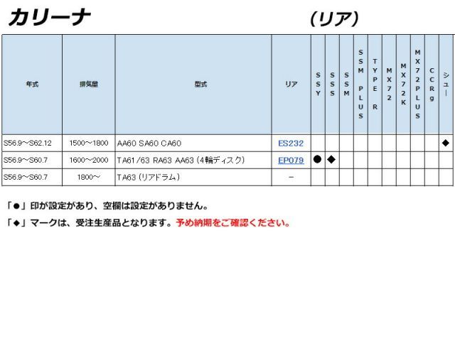 [ENDLESS×MX72_PLUS]#A60系 カリーナ(S56/9～S62/12)用エンドレスブレーキパッド［MX72からさらに進化］ エンドレス MX72 PLUS カリーナ AA60 SA60 CA60 S56.9