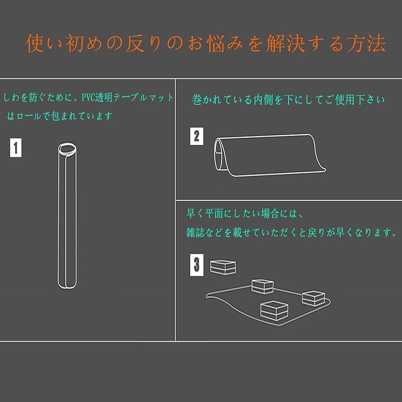 170X220cm 厚さ1.5mm