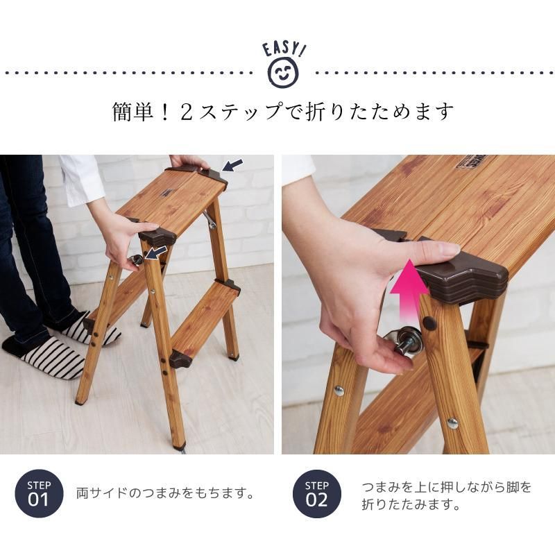 耐荷重100kg