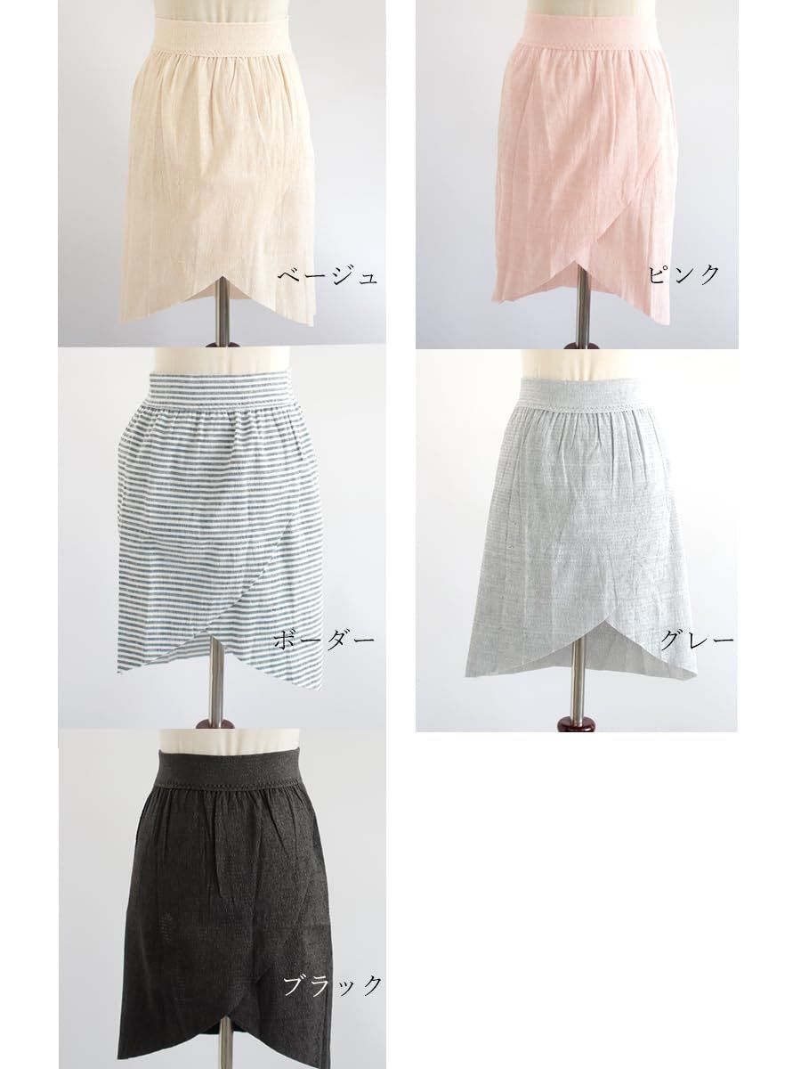 数量 BATHTIMETOPS