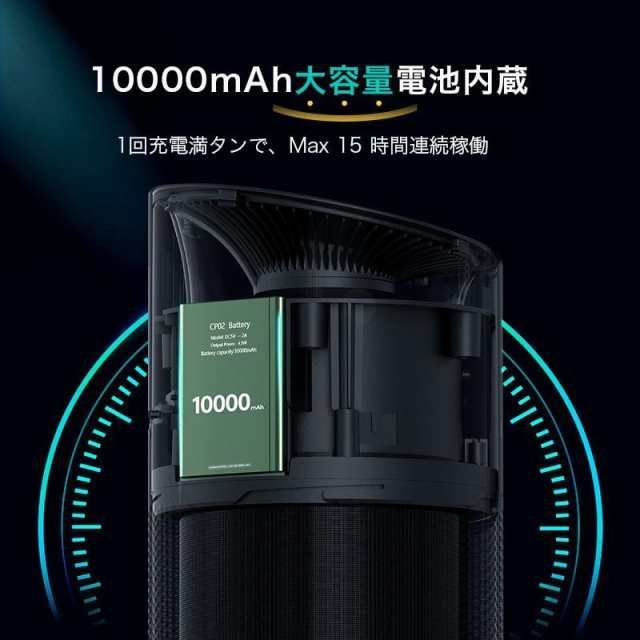 UV除菌