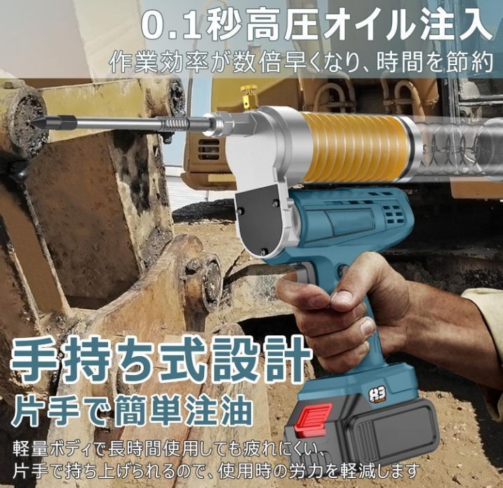 手持ち式●回転式
