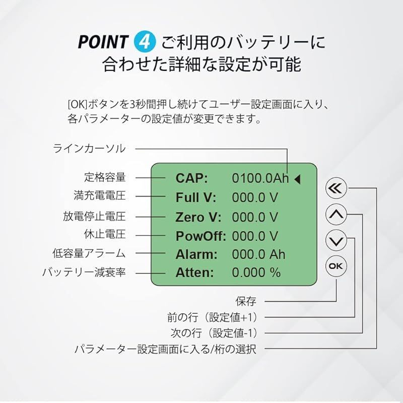 電圧計-電流計