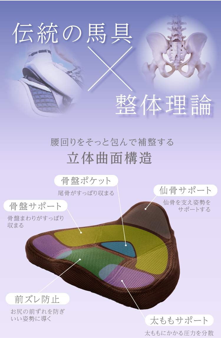 馬具マットエアー