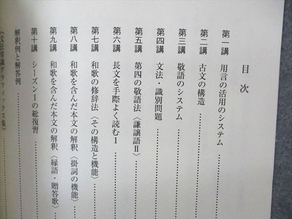 東進 大学入学共通テスト対策 古文 Part1/2 テキスト 2022年使用