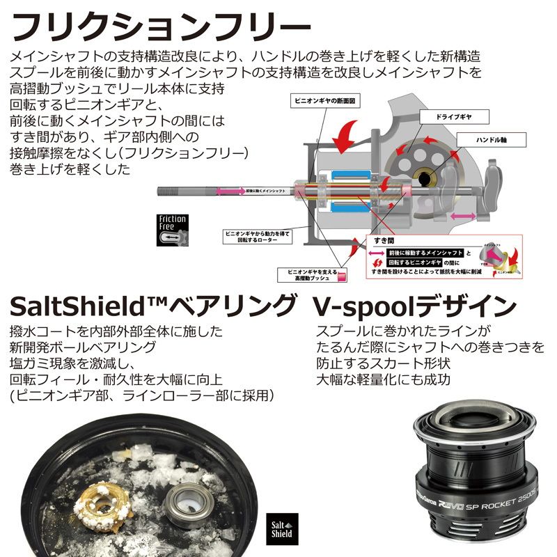 アブガルシア(Abu Garcia)] Revo SP Rocket(レボ SP ロケット) 4000S