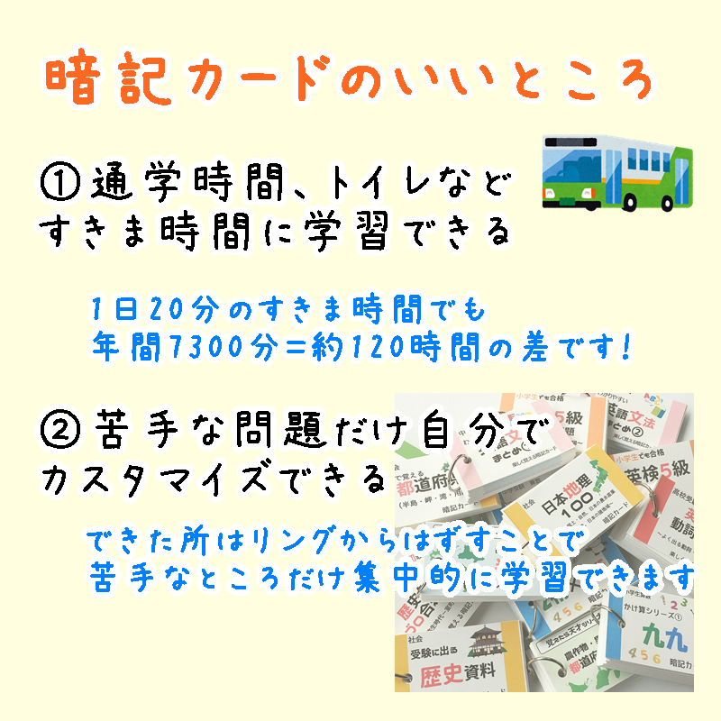 ☆中学受験国語 重要語句カードセット 四字熟語・慣用句・ことわざ・類義語対義語・三字熟語・同音異義同訓異字の全部で約1700語 持ち運びもできるので隙間時間に勉強!語彙力アップで中学受験合格!暗記カード - メルカリShops