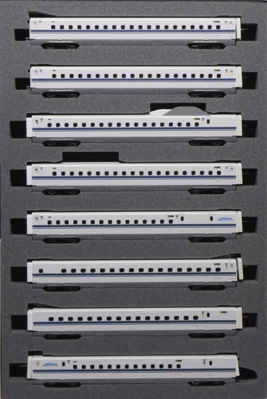 Nゲージ