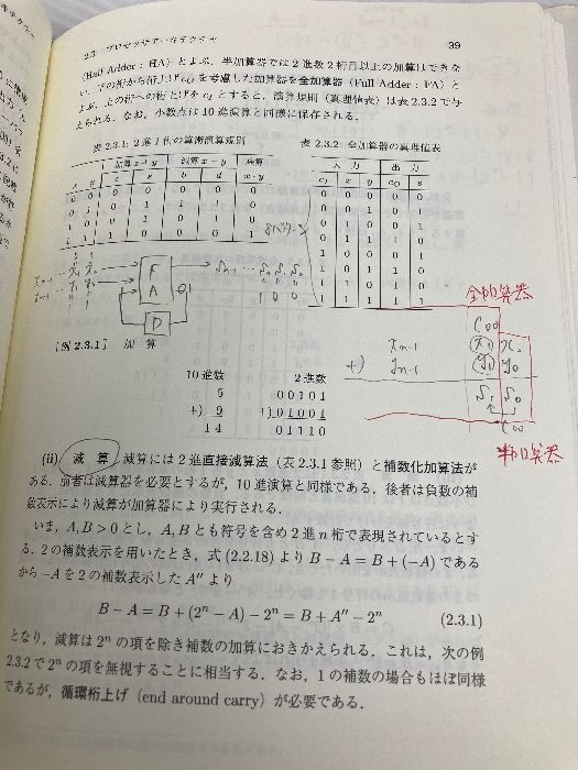 【中古】 コンピュータ工学/培風館/平沢茂一 値下げしました 希少コンピュータ工学 平澤茂一(著) 培風館 230P