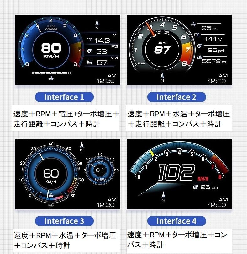 メーター OBD2+GPSモード スピードメーター ヘッドアップディスプレイ HUD 追加メーター タコメーター 車速 エンジン回転数 - 人気最短出荷