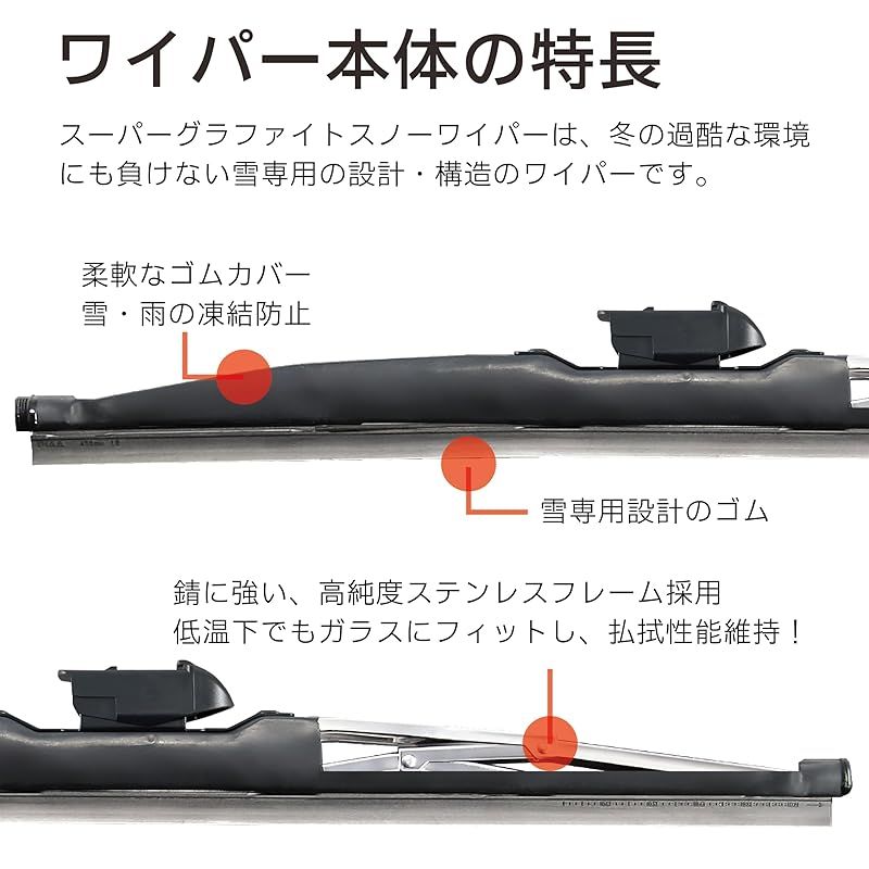 ワイパー
