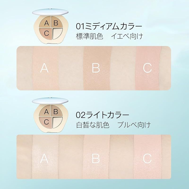 ほうれい線