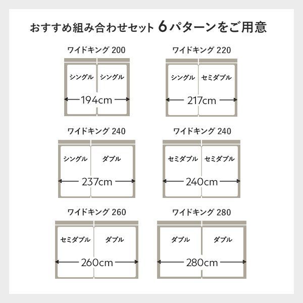 ワイドキング260 SD