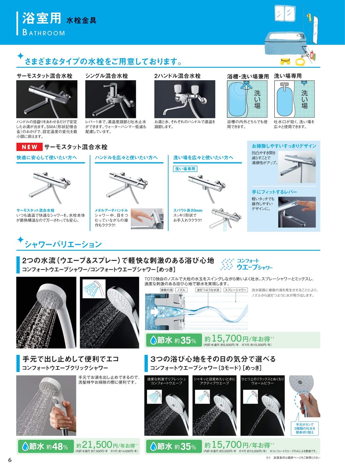 TOTO 浴室用 壁付サーモスタット混合栓 アーチハンドルタイプ TOTO 浴室用 壁付サーモスタット混合栓 アーチハンドルタイプ