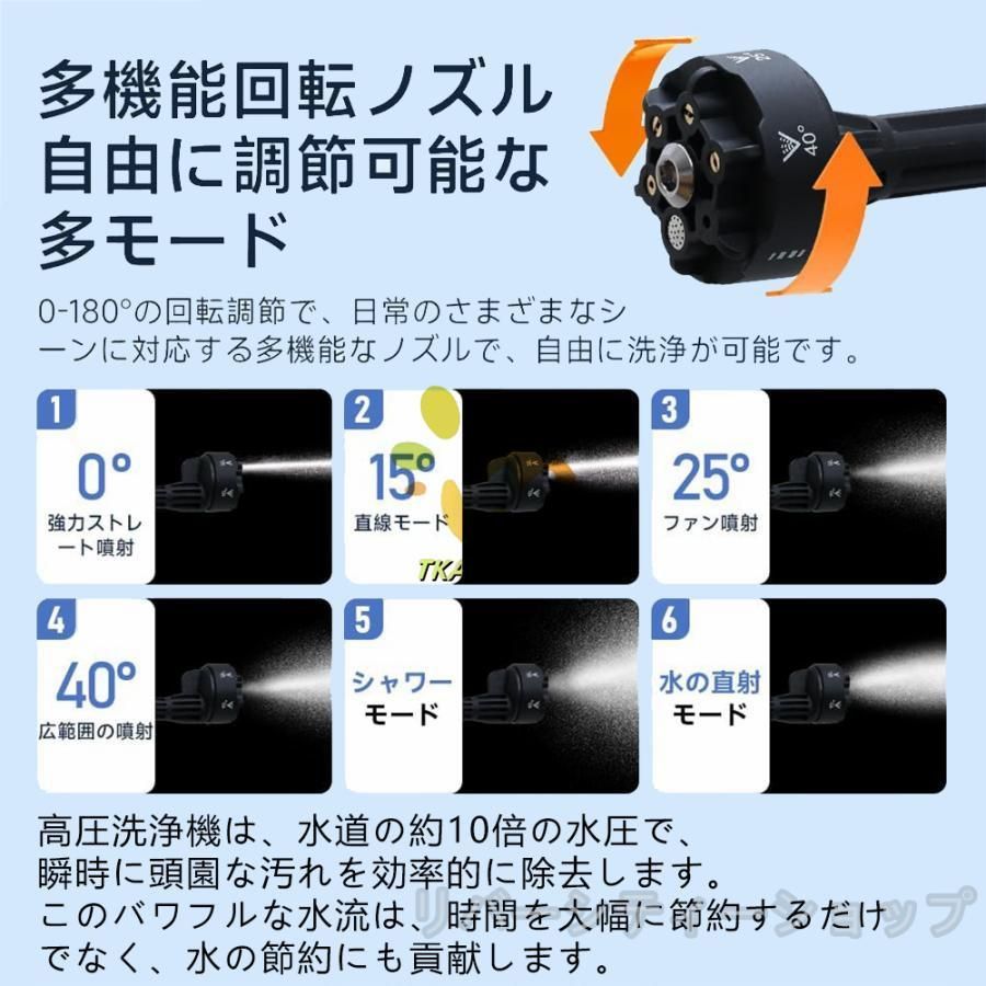 残量表示 自吸
