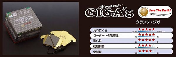 ジガ クランツ⁄KRANZ ブレーキパッド リア プジョー フェーズワン